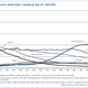 Illustration for article titled The Cancer Death Rate is Down 20%